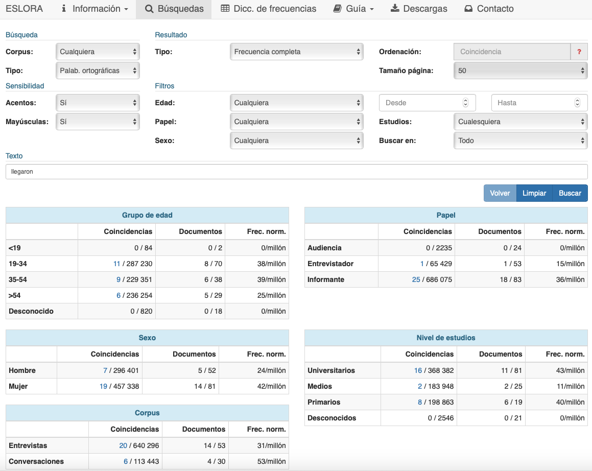 Fig. 2. Pantalla de frecuencias completas.
